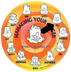 Managing Your Anger Magnet