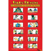 Rules & Reasons Poster