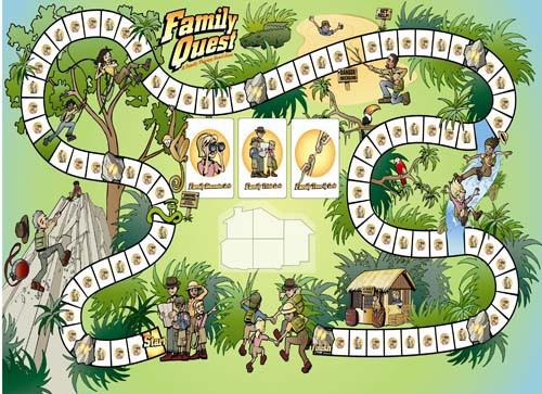Family Quest: A Family Therapy Board Game